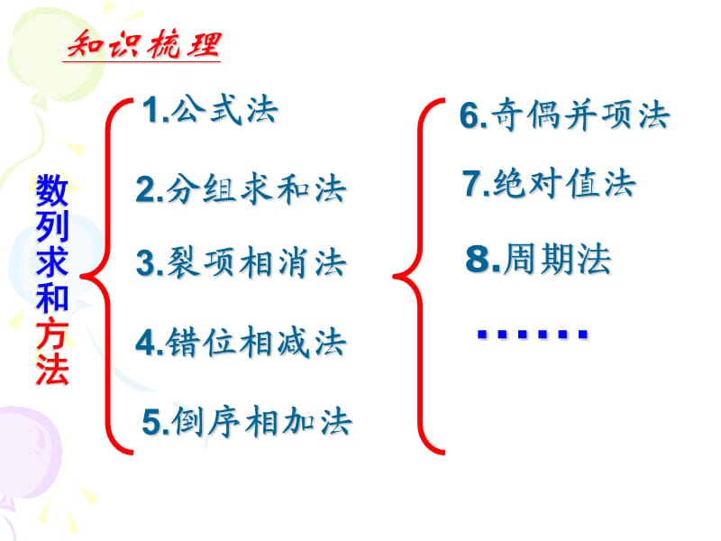 数列求和方法专题课ppt.ppt_第2页