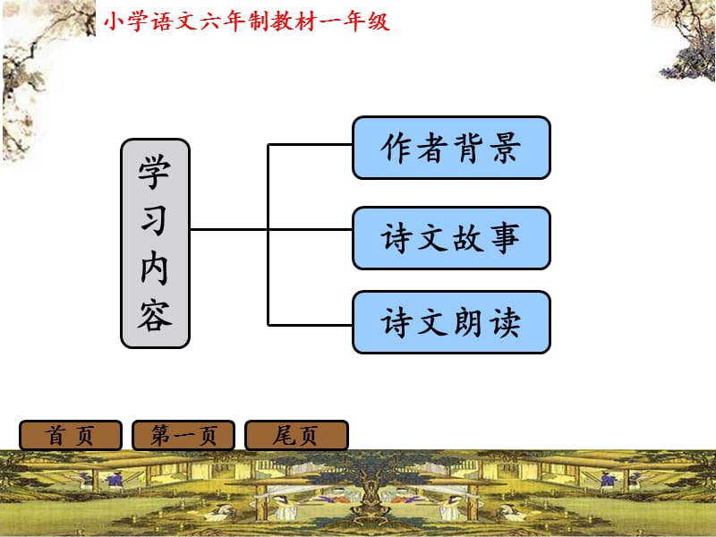 蚕妇小学一年级语文教学PPT课件.ppt_第2页