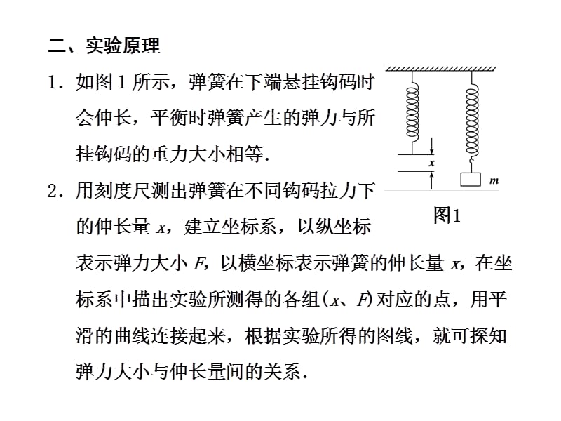 第二章 实验二探究弹力和弹簧伸长量的关系.ppt_第2页