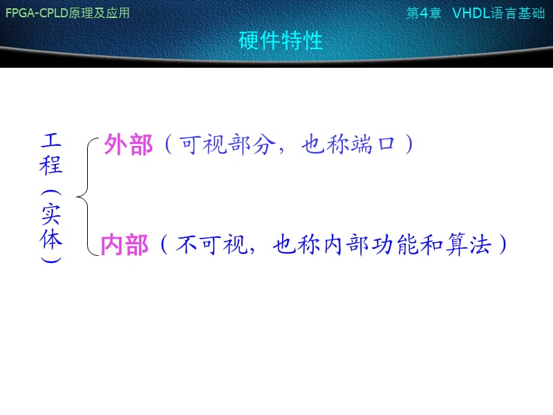 第4章VHDL语言基础.ppt_第3页