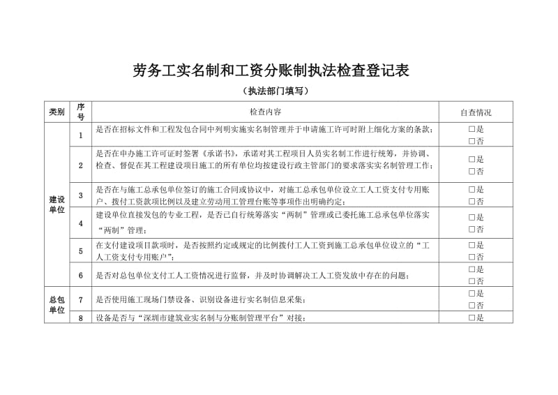 劳务工实名制和工资分账制执法检查登记表.DOC_第1页