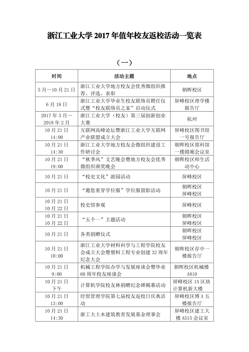 浙江工业大学2017年值年校友返校活动一览表.DOC_第1页