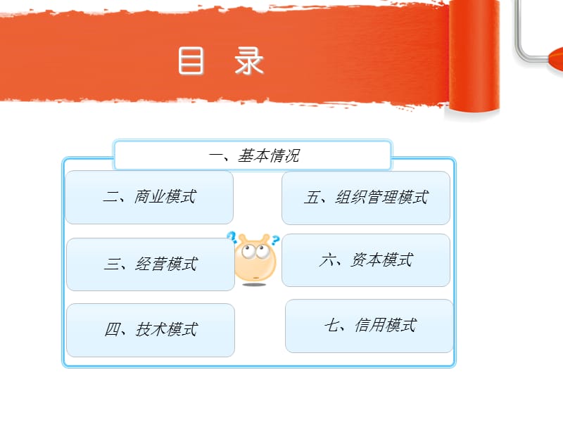 智联招聘网案例分析.ppt_第2页