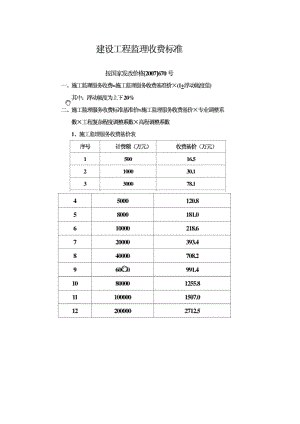 监理收费标准.doc