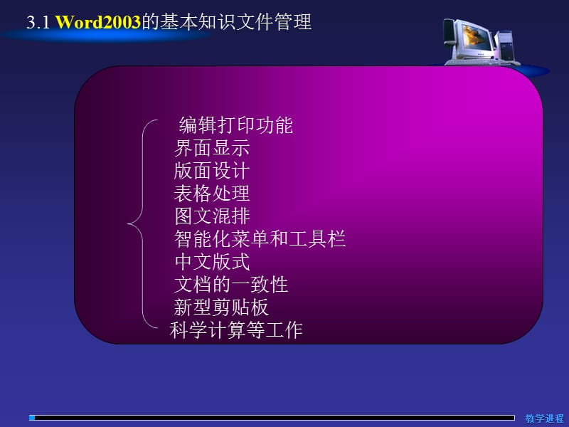 计算机文化基础PPT课件_第3章_word字处理软件.ppt_第3页