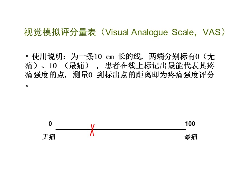 疼痛评估工具.ppt_第2页