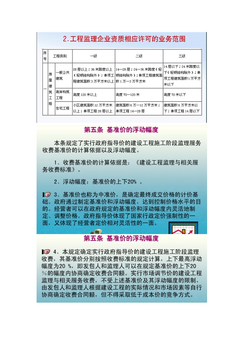 监理继教笔记.doc_第1页