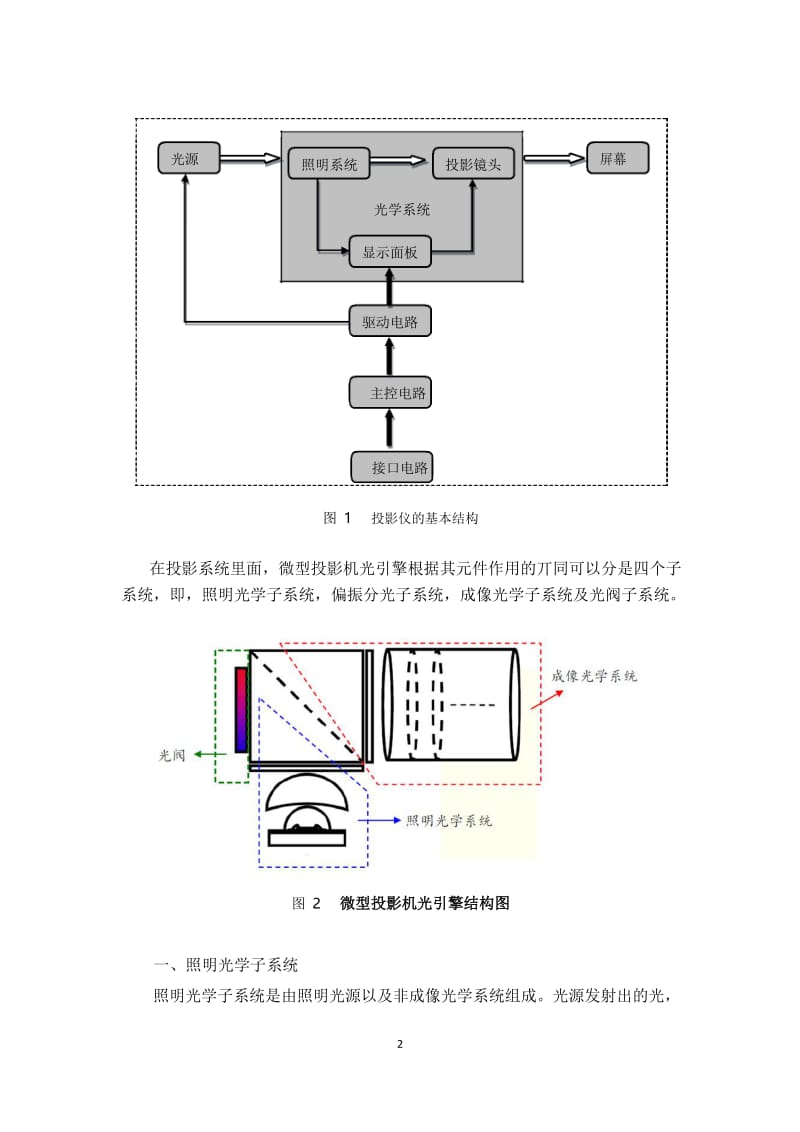手机内嵌式微型投影仪的设计.docx_第2页
