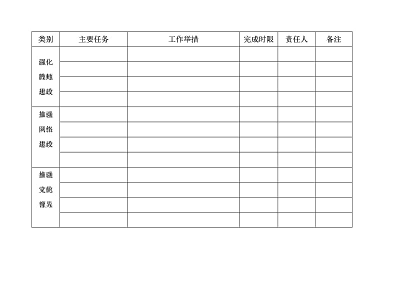 全面贯彻落实思想政治工作双提计划任务清单样本.DOC_第2页