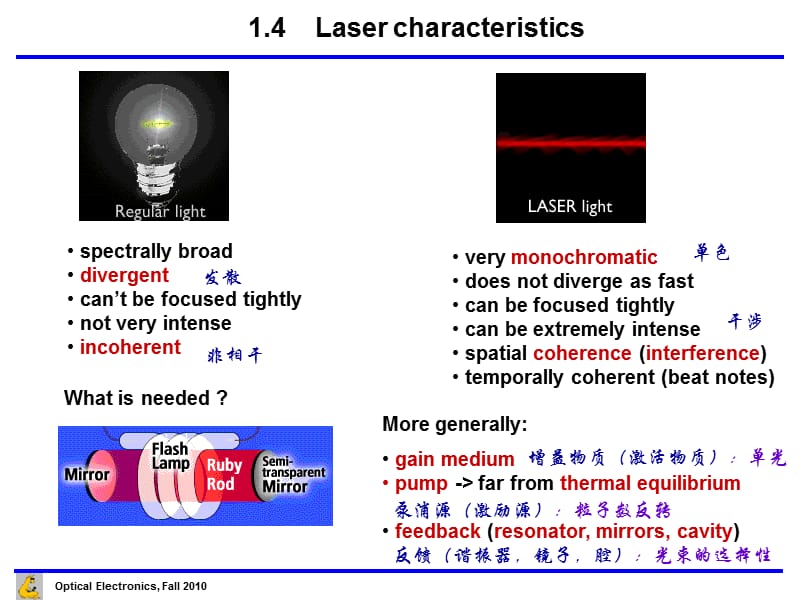 激光原理与激光器幻灯片.ppt_第1页