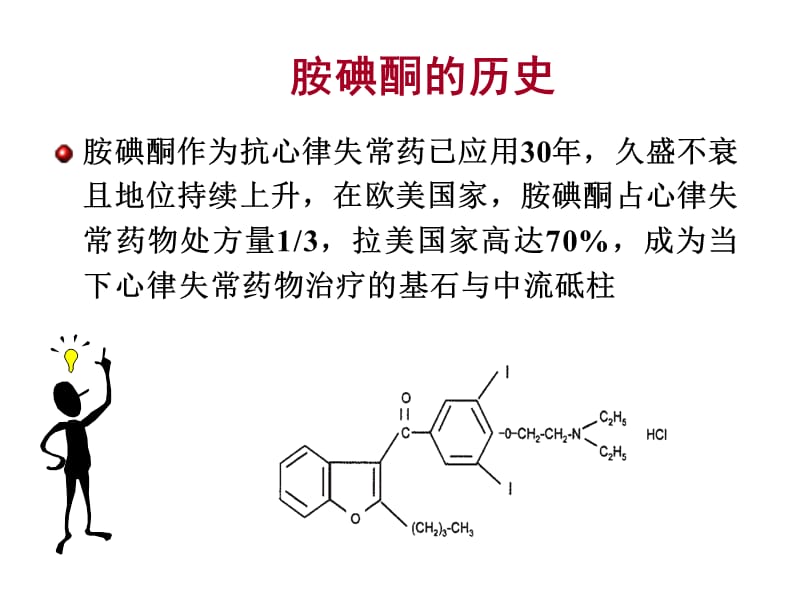 胺碘酮的使用指南.ppt_第3页