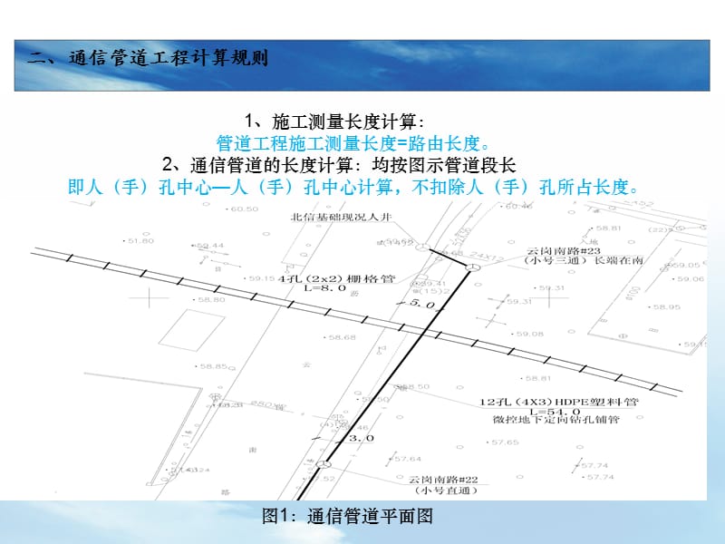 通信管道工程工程量计算规则.ppt_第1页