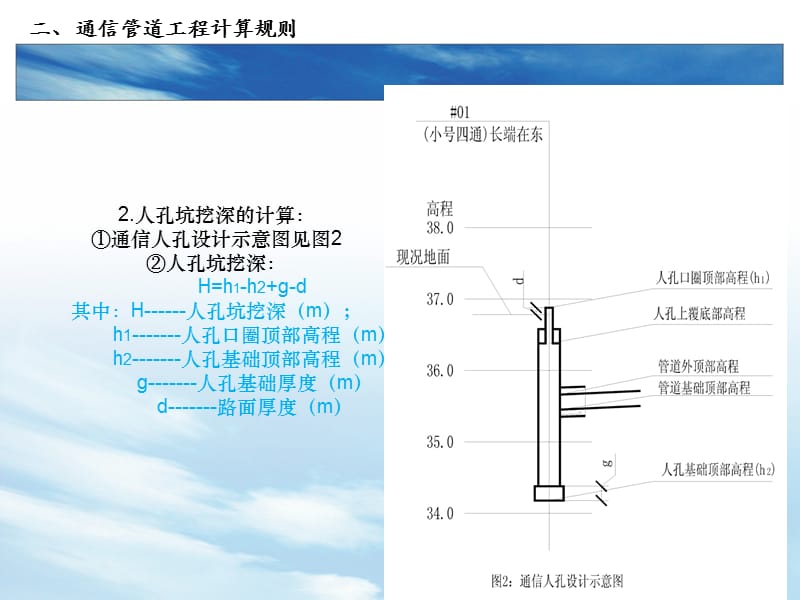 通信管道工程工程量计算规则.ppt_第2页