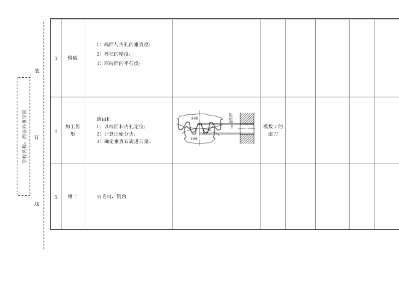 无碳小车机械加工工艺方案设计.doc_第2页