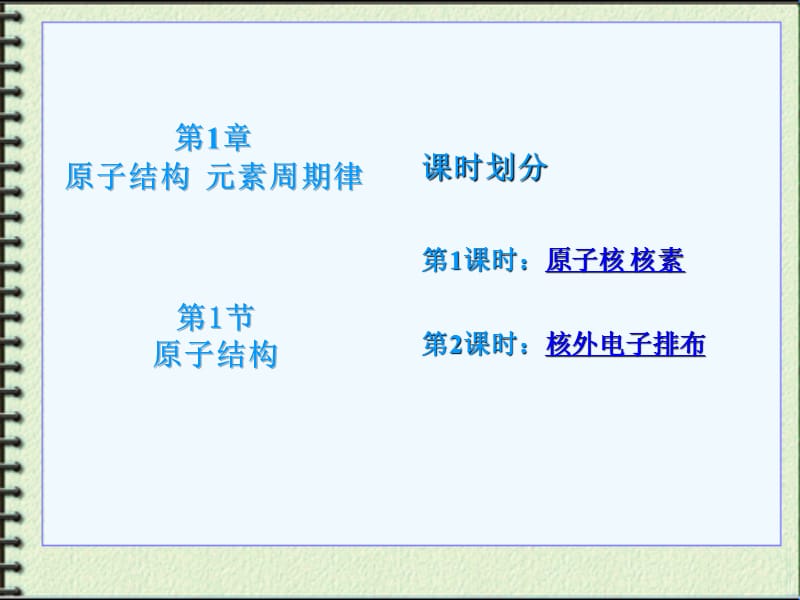 高一化学必修2 原子结构 ppt.ppt_第2页