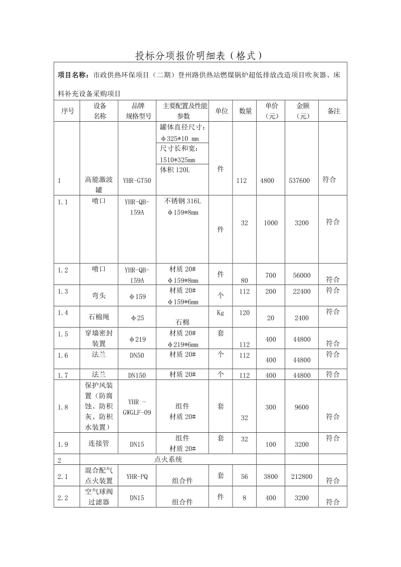 投标分项报价明细表格式.DOC_第1页