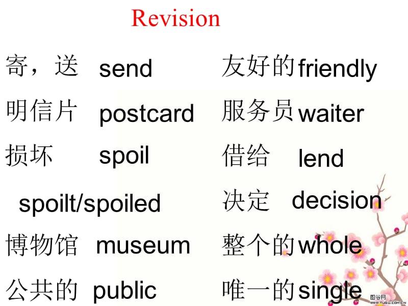 新概念英语-第2册-第4课-Lesson-4-课件-PPT.ppt_第3页