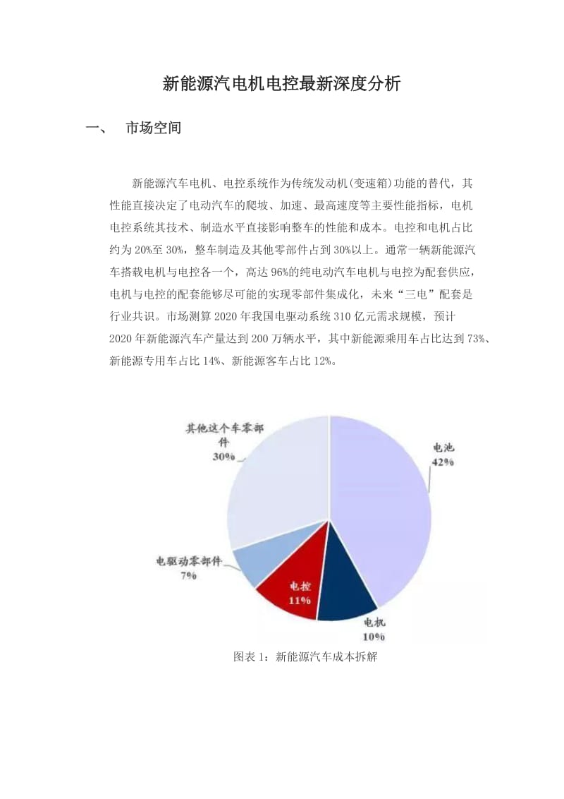 新能源汽电机电控最新深度分析.doc_第1页