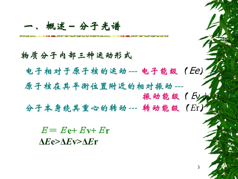 紫外可见PPT幻灯片.ppt_第3页