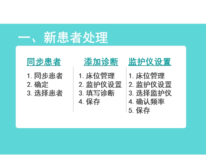 重症监护系统.ppt_第2页