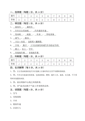 《汽车概论》试卷(A)参考答案及评分标准.doc