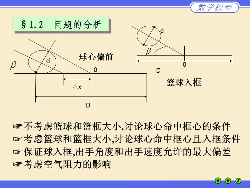 数学建模 第四篇 典型案例分析.ppt_第3页