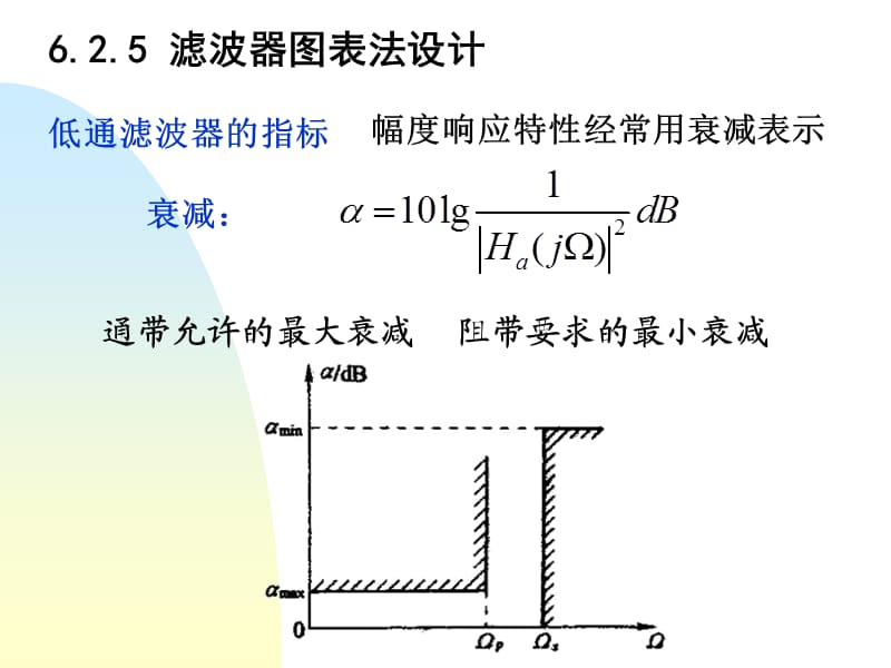 滤波器图表法设计.ppt_第1页