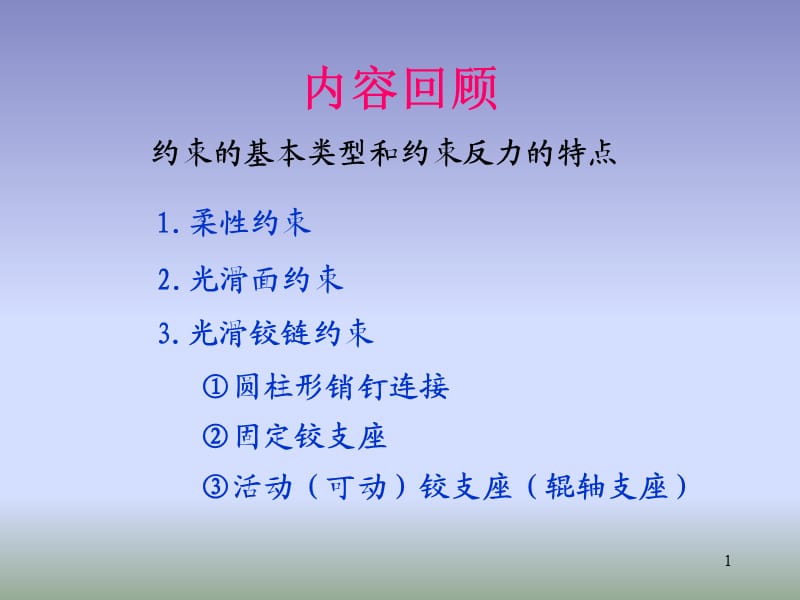 工程力学第三章 受力分析.ppt_第1页