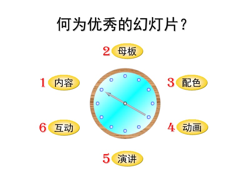 ppt制作技巧教程2011版-职场高手培训.ppt_第3页