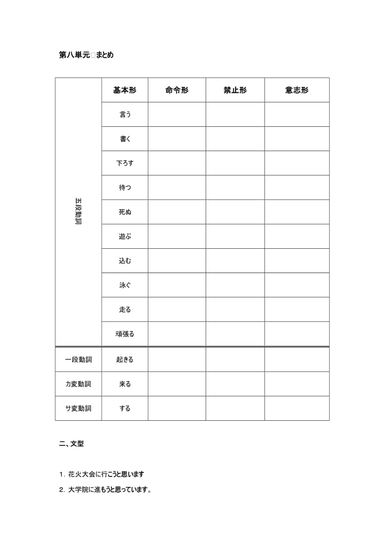 第八単元まとめ.doc_第1页