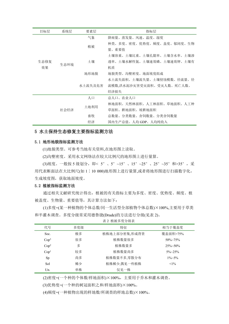 水土保持生态修复监测评价指标体系及方法研究.doc_第3页