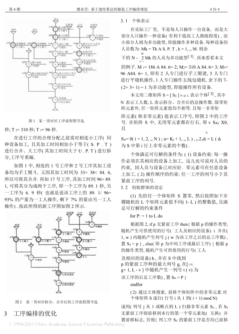 基于遗传算法的服装工序编排规划_楼亚芳.docx_第2页