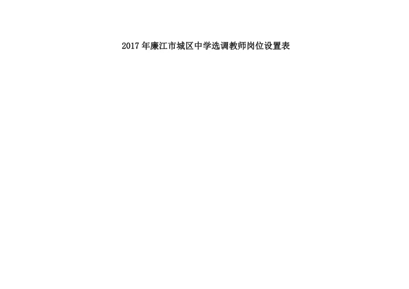 2017年廉江城区中学选调教师岗位设置表.DOC_第1页