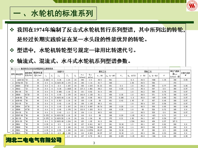 水电站培训资料.ppt_第3页