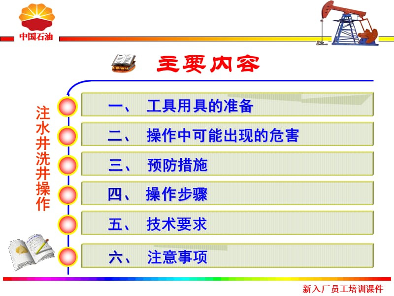 注水井洗井操作培训.ppt_第2页