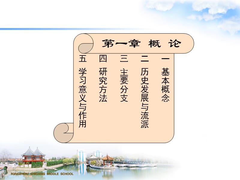 心理学第一章.ppt_第2页