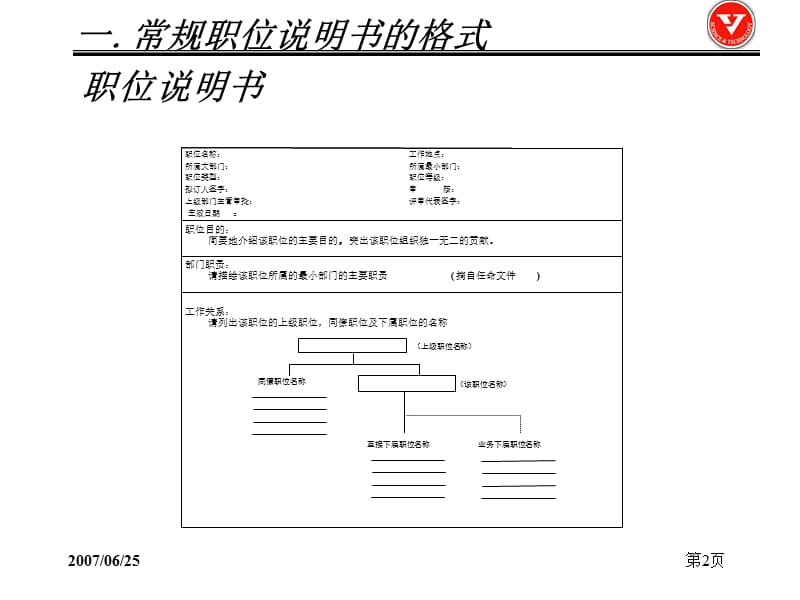 职位说明书编写的实施步骤.ppt_第3页