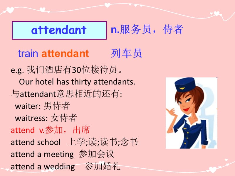 新概念英语lesson.ppt_第3页