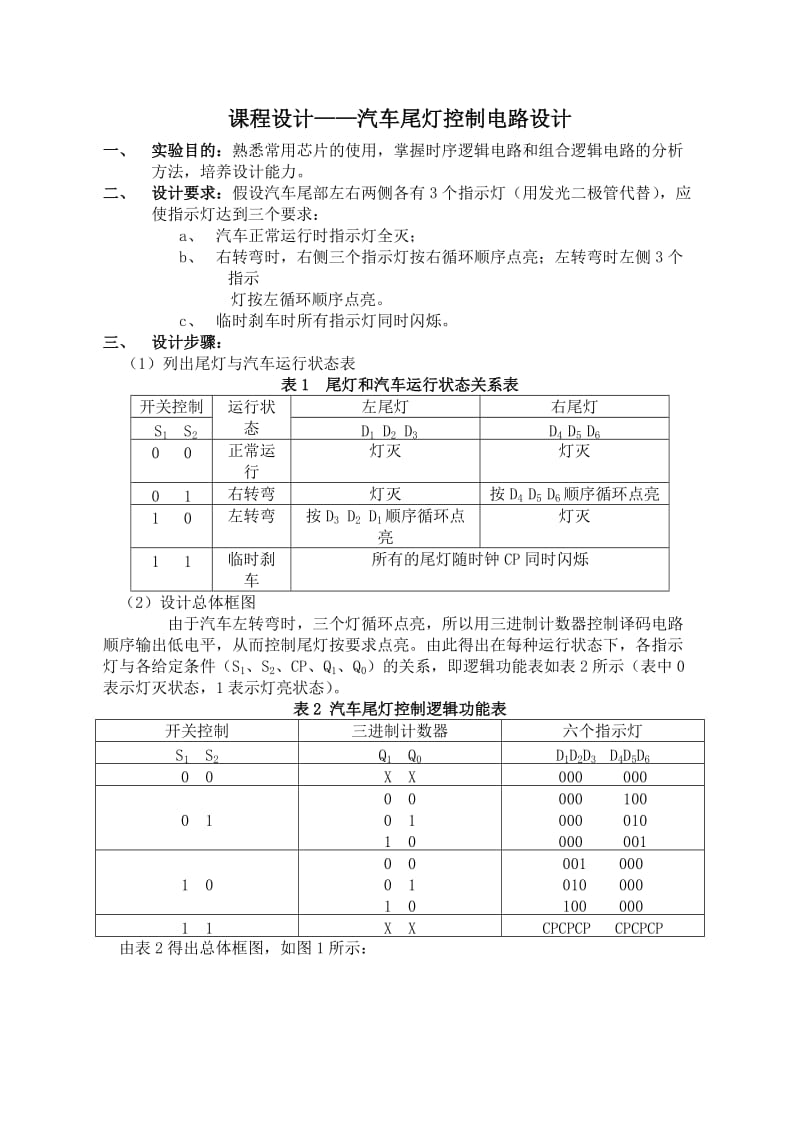 汽车尾灯控制电路设计.doc_第1页