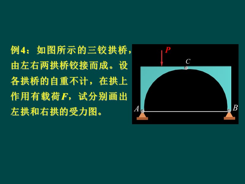 习题课一(受力分析).ppt_第2页