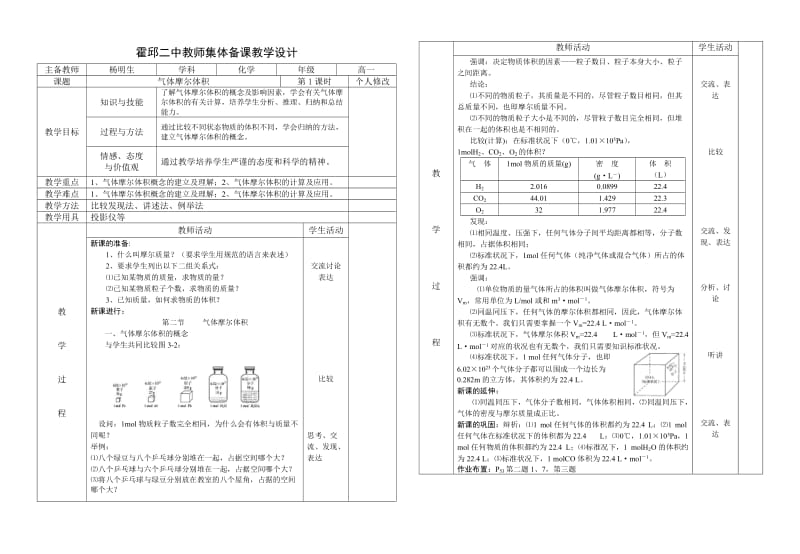 霍邱二中教师集体备课教学设计——气体摩尔体积初稿1.doc_第1页