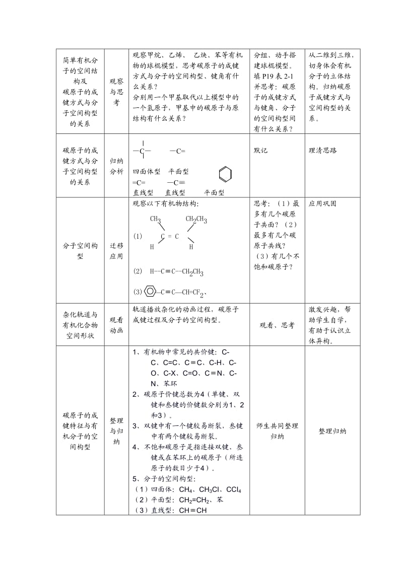 第二节有机化合物的结构特1.doc_第2页