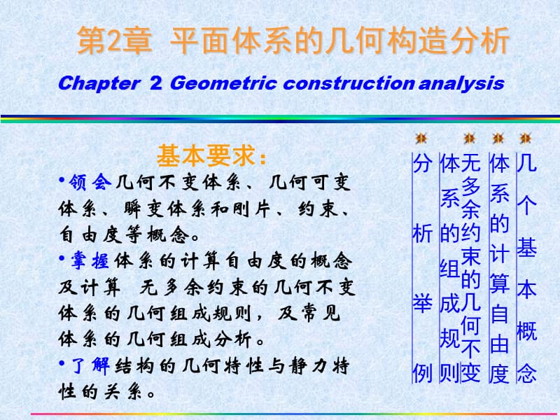 朱慈勉结构力学第二章 几何构造分析.ppt_第1页