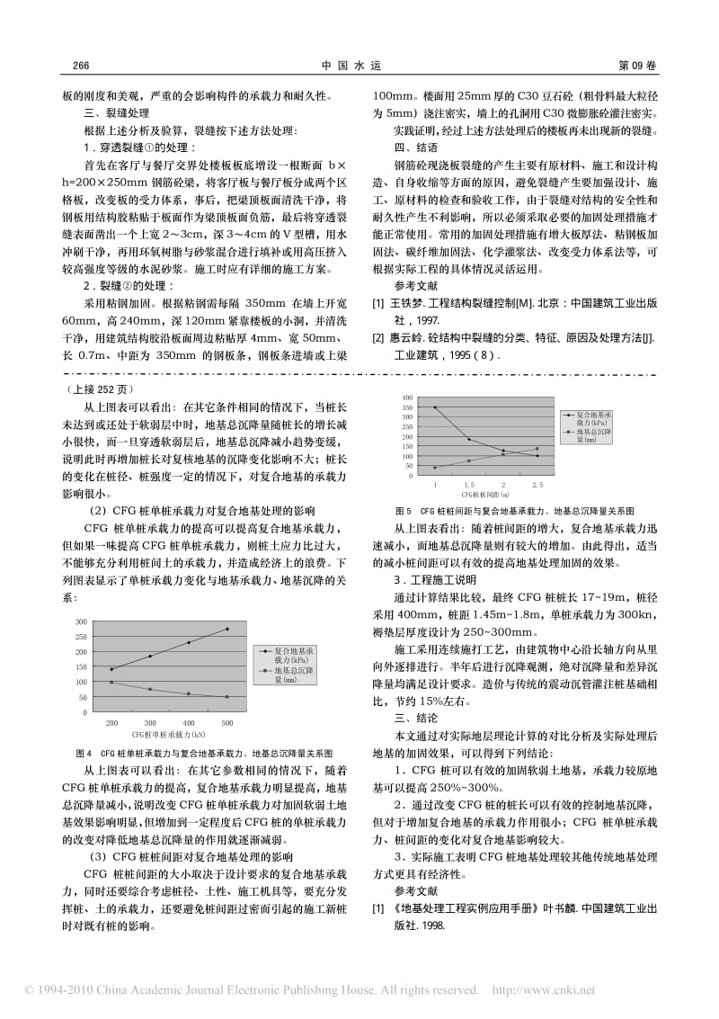 水泥粉煤灰碎石_CFG_桩工程应用研究.pdf_第2页