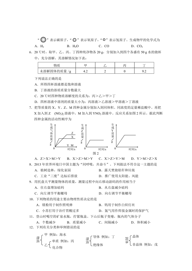 2013年河北省中考理综试题及答案word版.doc_第2页