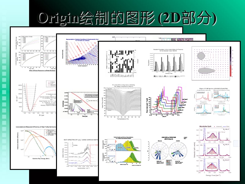 Origin7.5教程《详细版》.ppt_第3页