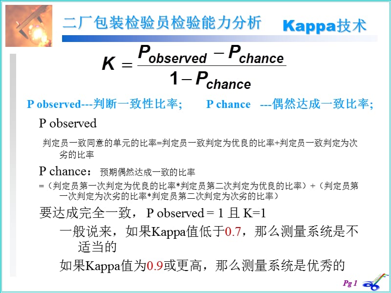 检验员检验能力鉴定-Kappa分析.ppt_第1页