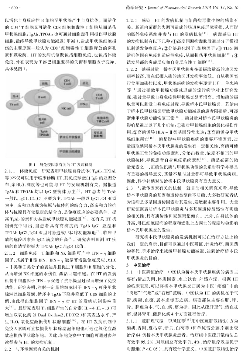 桥本氏甲状腺炎发病机制及治疗方法研究进展.pdf_第2页