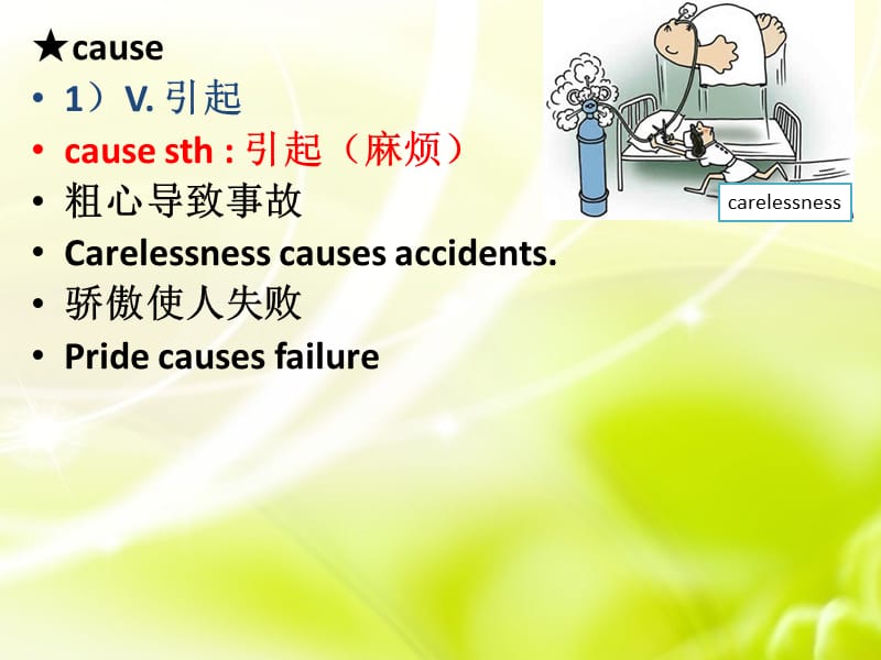 新概念第二册lesson.ppt_第3页