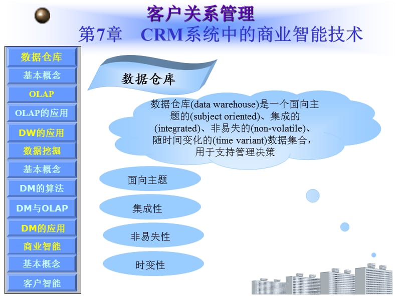 第七章__CRM系统中的商业智能技术(客户关系管理).ppt_第2页